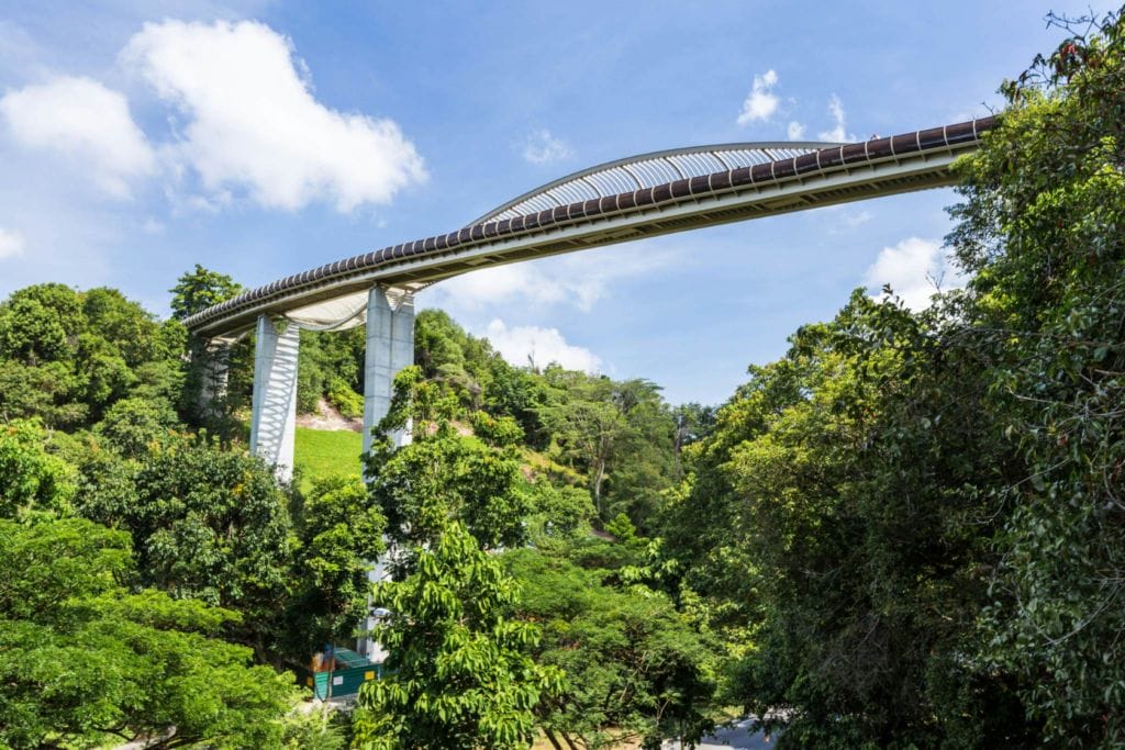 Southern Ridges